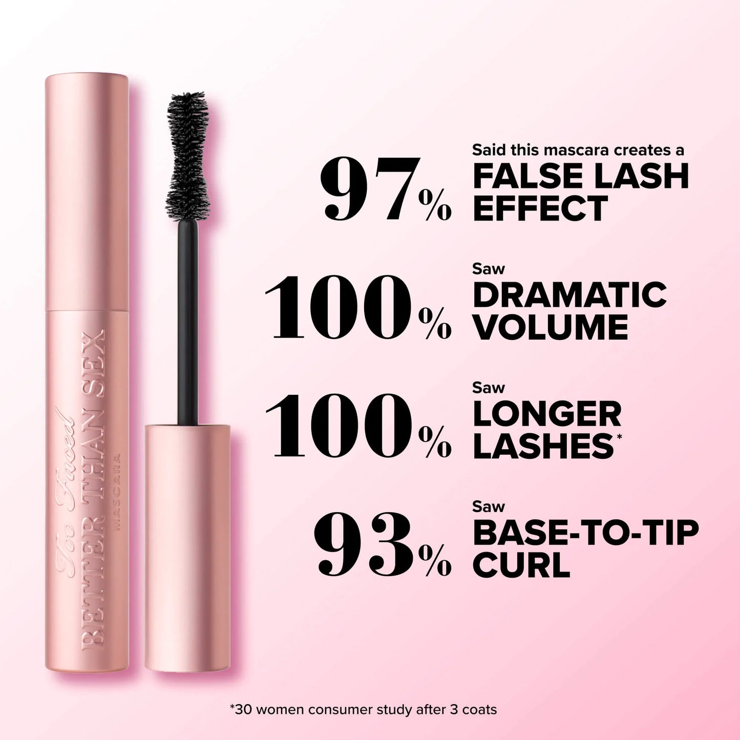 Too Faced Better Than Sex Volumizing Mascara 8ml
