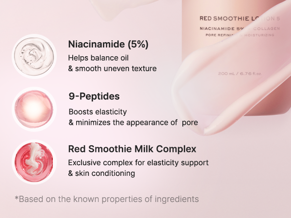 Arencia Red Smoothie Lotion 5 200ml