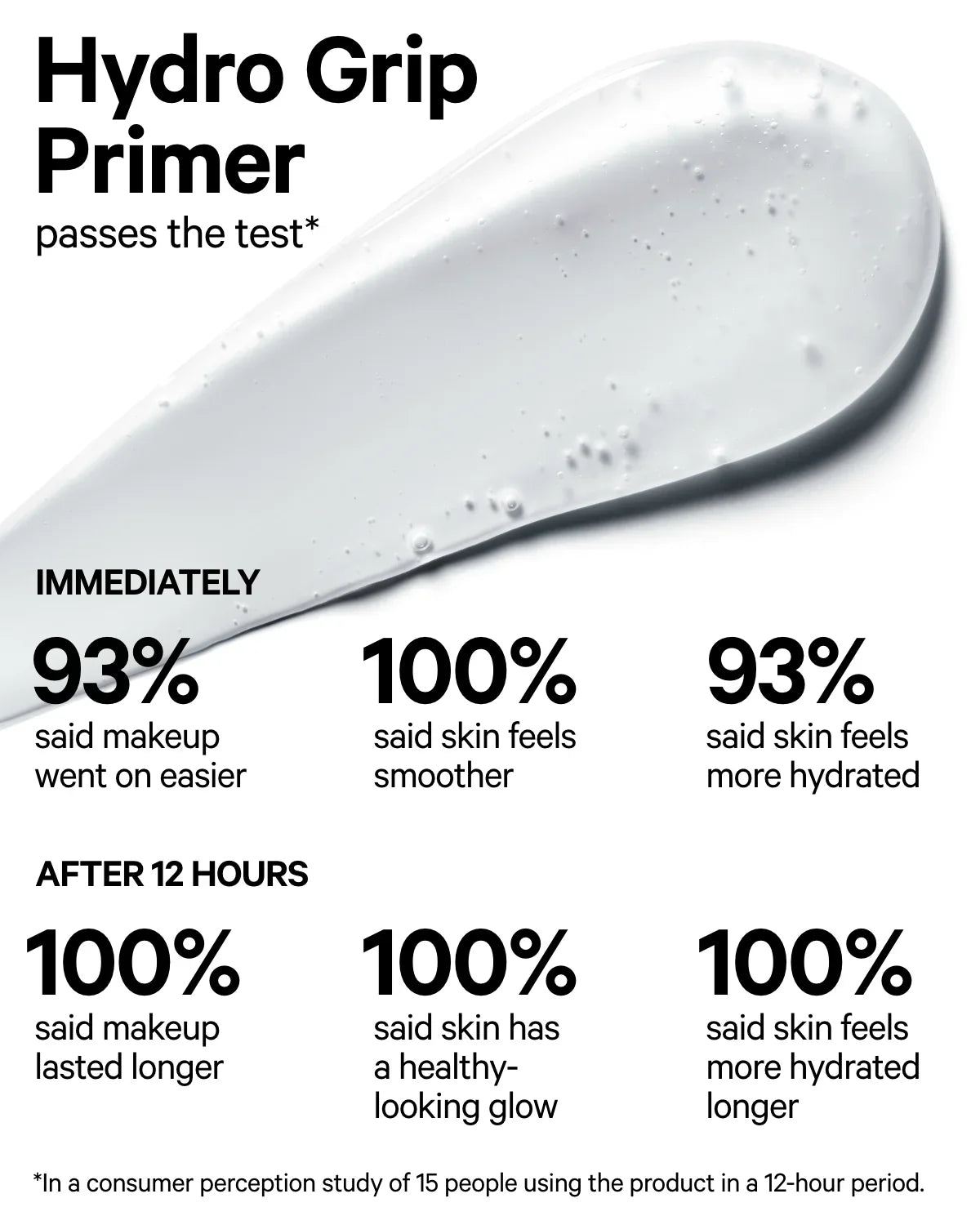 Milk Makeup Hydro Grip Hydrating face primer 50ml