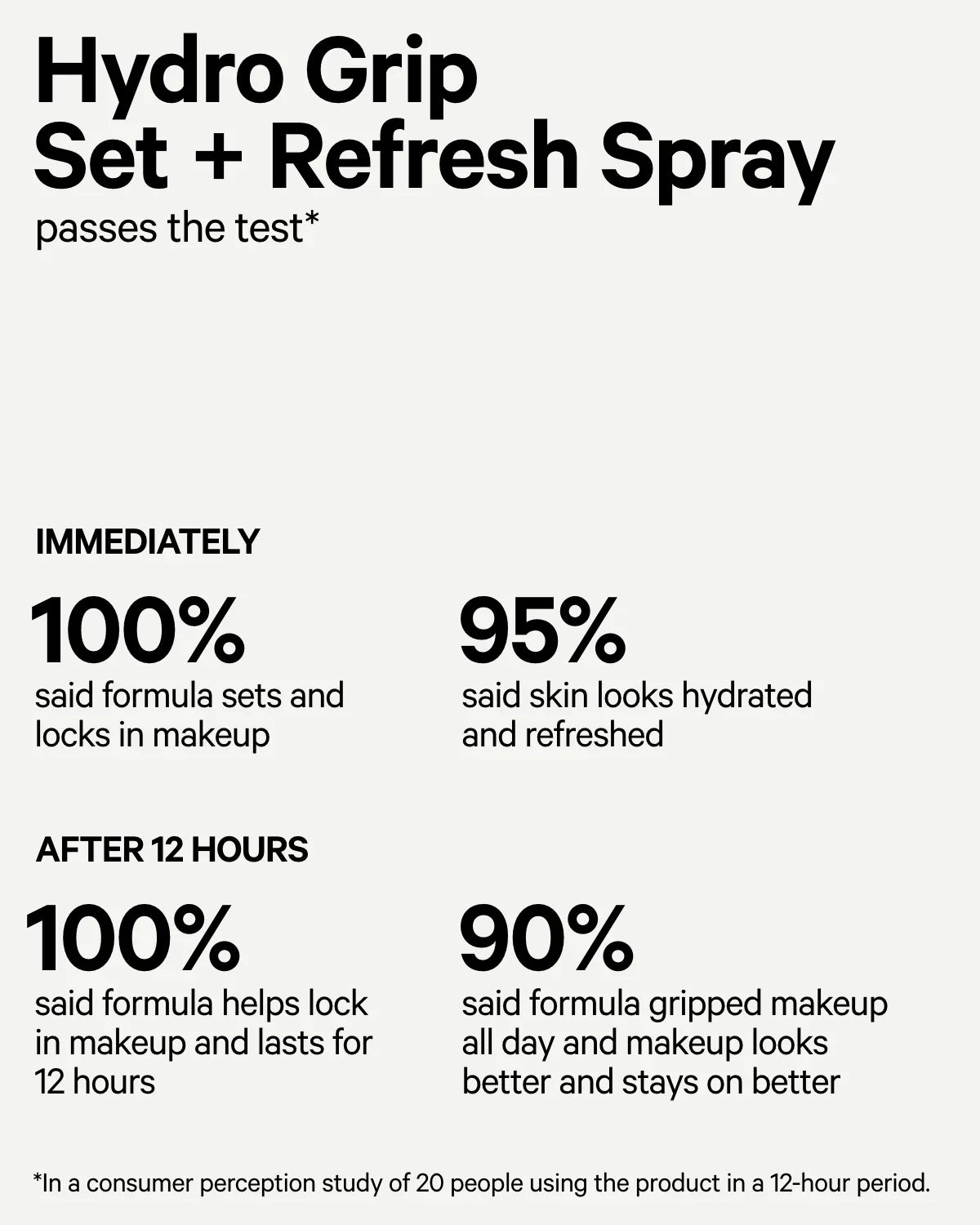 Milk Makeup Hydro Grip Set + Refresh Hydrating Makeup Setting Spray 100ml