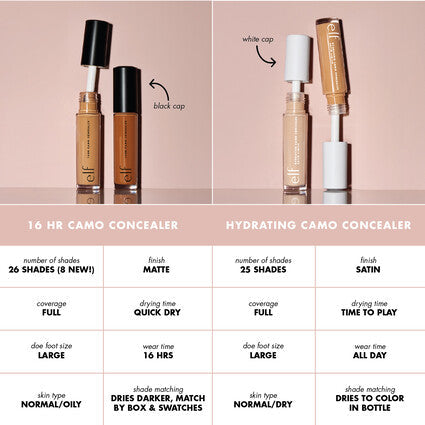 ELF 16HR Camo Liquid Concealer 6ml