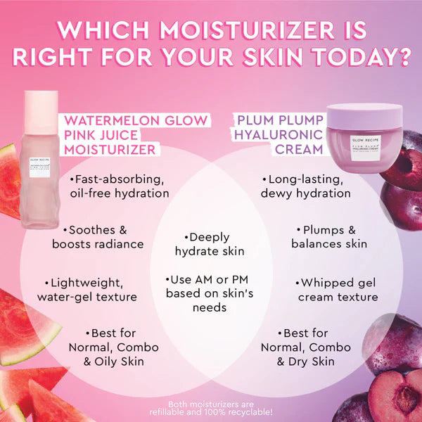 Glow Recipe Watermelon Glow Pink Juice Moisturizer 50ml