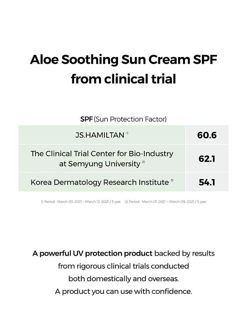 COSRX Aloe Soothing Sun Cream SPF50+ PA+++ 50ml