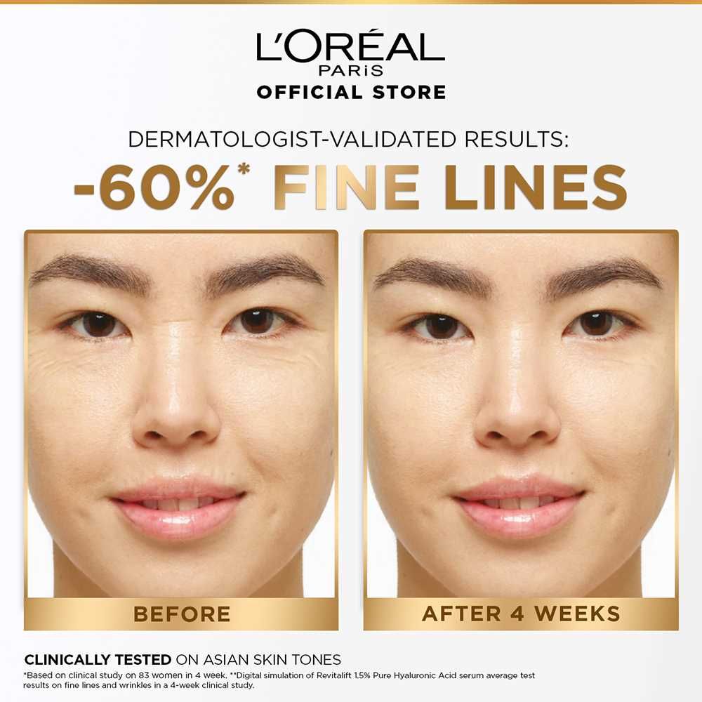 L'Oreal Paris Innovation Revitalift Hyaluronic Acid 1.5% Hyaluron Face Serum 30ml