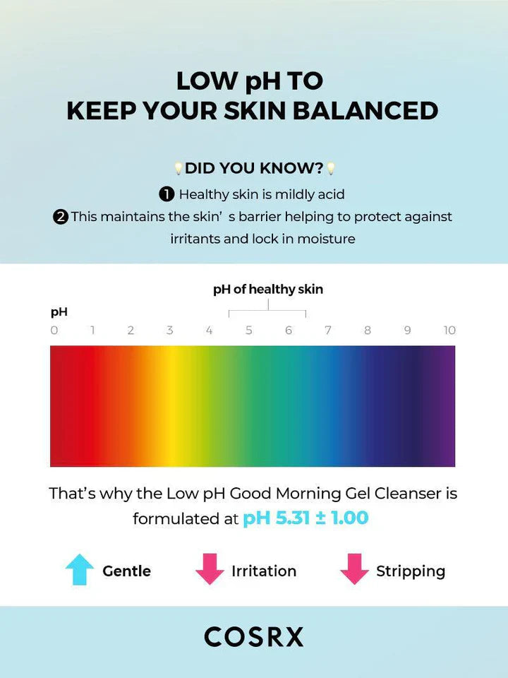 COSRX Low pH Good Morning Gel Cleanser 150ML
