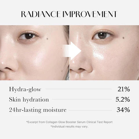 Medicube Collagen Glow Booster Face Serum 15 ml