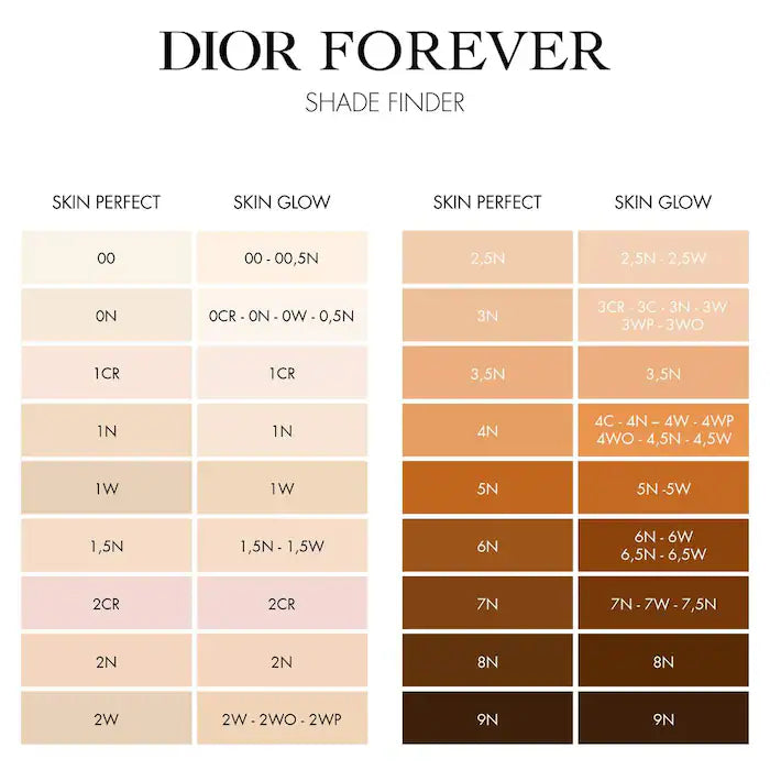 Dior Forever Skin Glow Radiant Foundation SPF 15