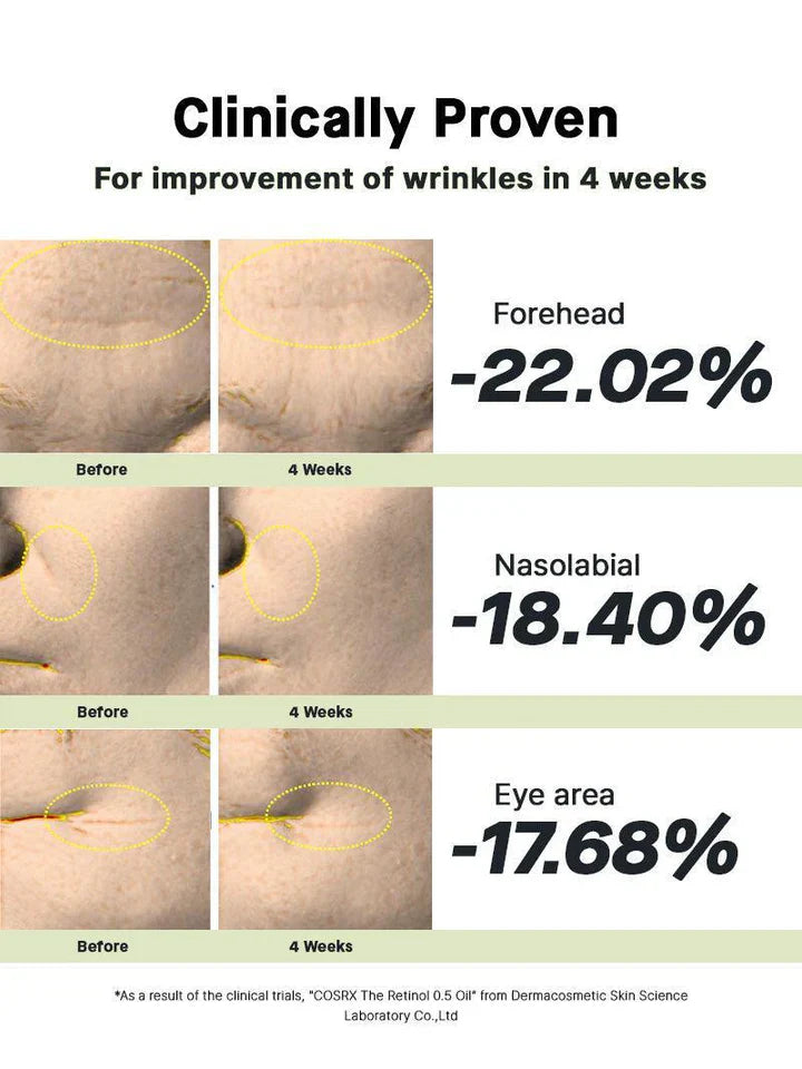 COSRX The Retinol 0.5 Oil Serum 20ml