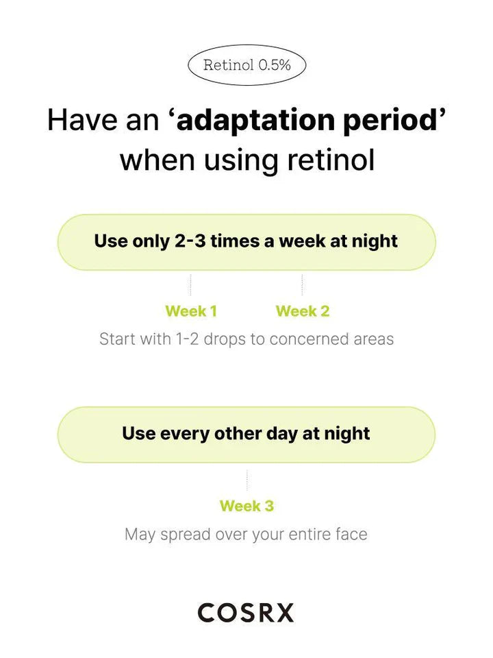 COSRX The Retinol 0.5 Oil Serum 20ml