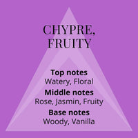 Colour Me Purple Body Spray for Men and Women