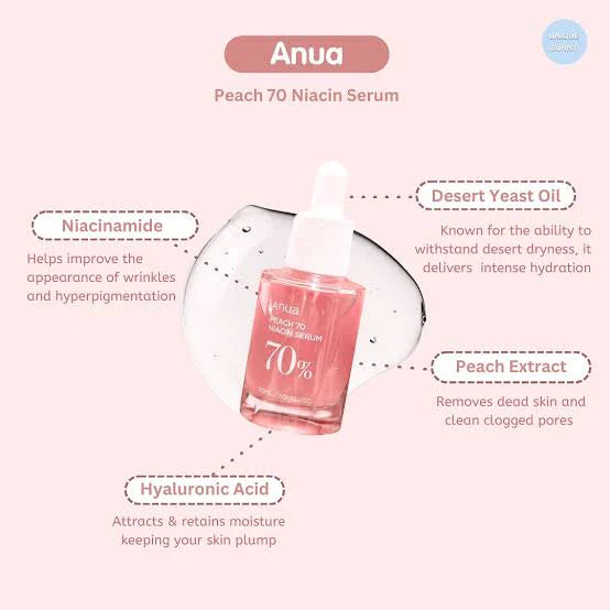 ANUA PEACH 70% NIACINAMIDE FACE SERUM 30ml