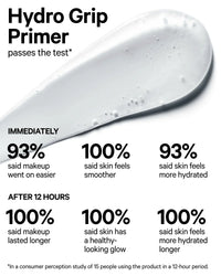 Milk Makeup Hydro Grip Hydrating face primer 50ml