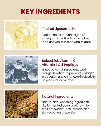 K-SECRET SEOUL 1988 Retinal Liposome 4% + Fermented Bean Eye Cream