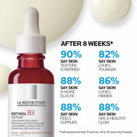 La Roche Posay Retinol B3 Face Serum