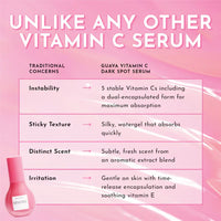 Glow Recipe Guava Vitamin C Dark Spot Treatment Face Serum 30ml