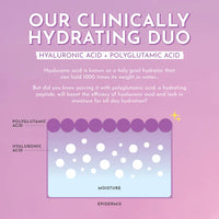 Glow Recipe Plum Plump Hyaluronic Face Cream 50ml