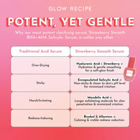 Glow Recipe Strawberry Smooth BHA + AHA Salicylic Acid Serum 30ml