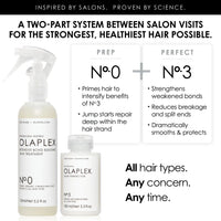 Olaplex Nº 0 Intensive Bond Building hair Treatment 155ml