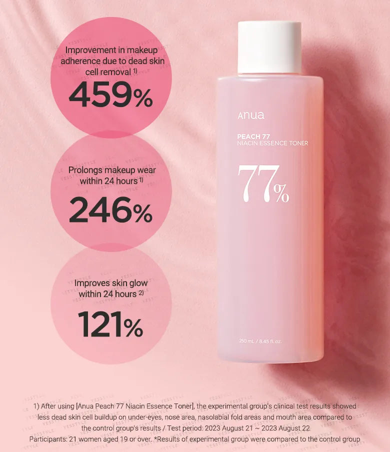 Anua Peach 77% Niacin Essence Face Toner 250ml