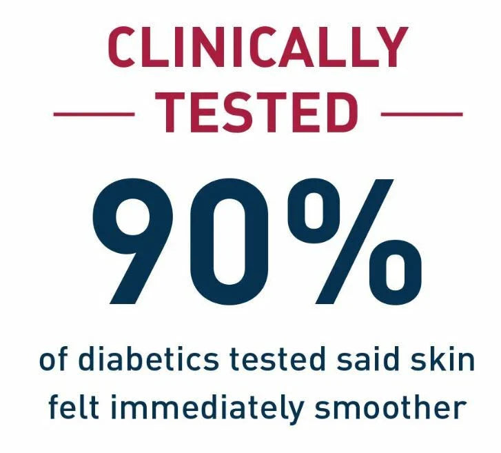 Cerave Diabetics Dry Skin Relief Moisturising Cream 236ml