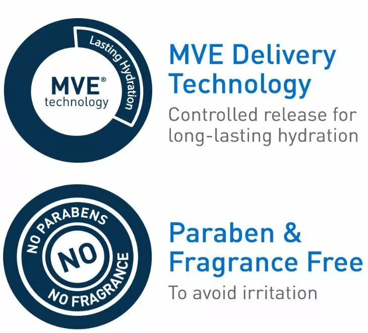 Cerave Diabetics Dry Skin Relief Moisturising Cream 236ml