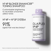 Olaplex No.4P Blonde Enhancer Tonning Shampoo 250ml