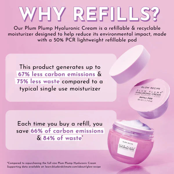 Glow Recipe Plum Plump Hyaluronic Face Cream 50ml