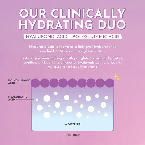 Glow Recipe Plum Plump Hyaluronic Face Cream 50ml